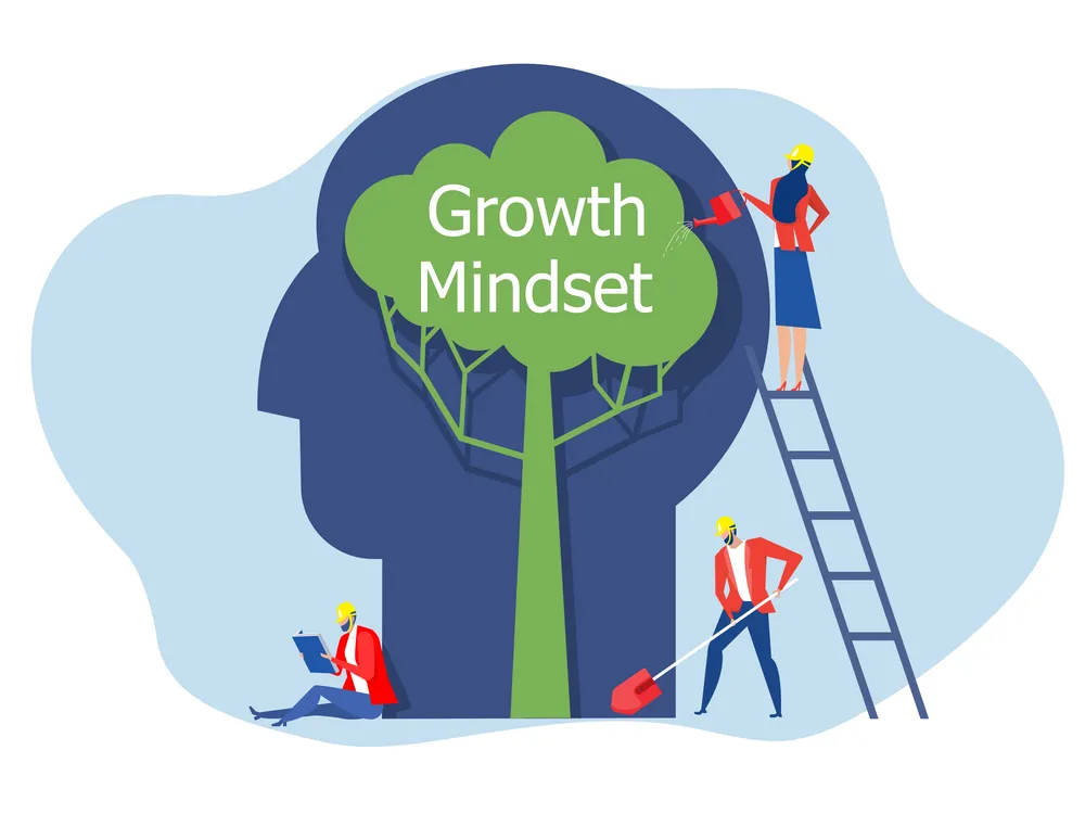 How to Cultivate a Growth Mindset for Personal & Professional Success